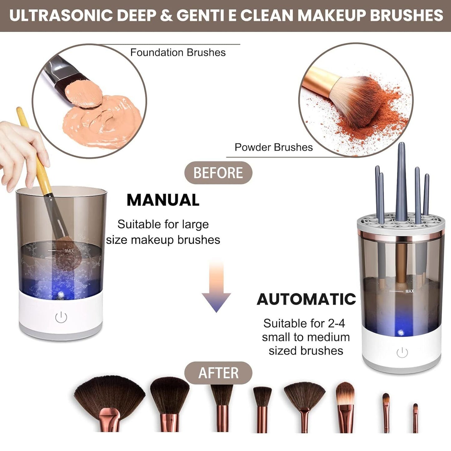 Rechargeable Automatic Cosmetic Brush Cleaner Electric Makeup Cleaning FastDryer